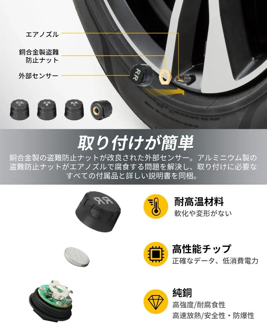 Wireless real-time tire pressure and temperature monitoring system for cars