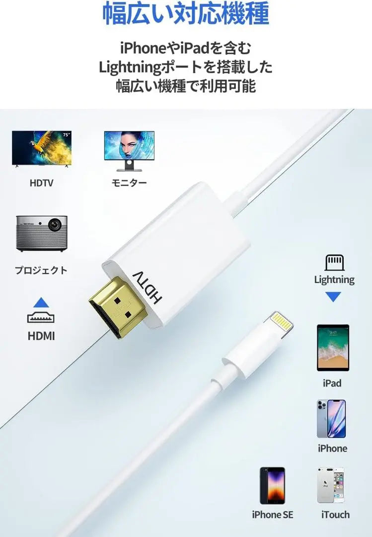 〆iPhone HDMI Converter Cable, 1.5M Ligh