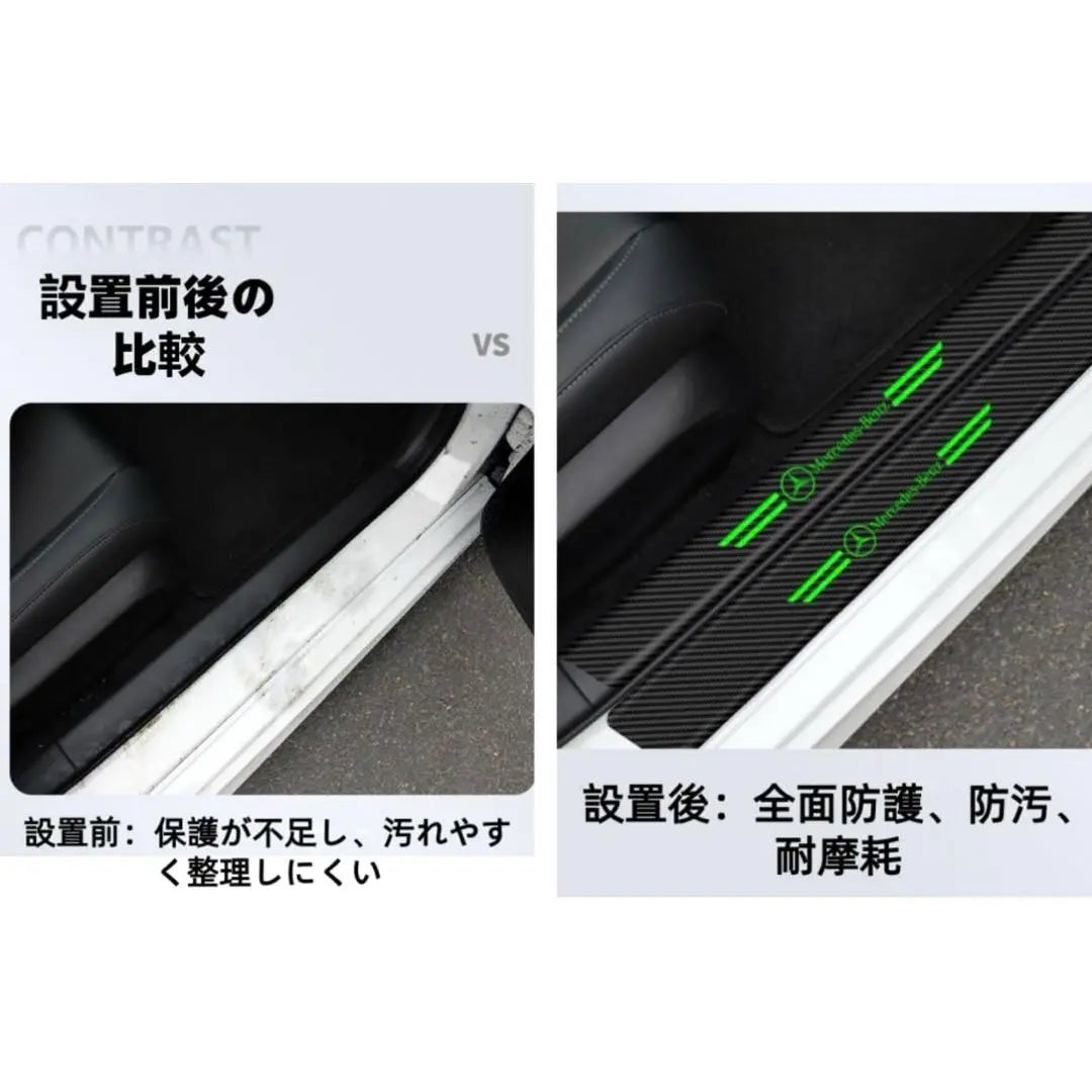 Available for immediate purchase❣️ Honda Car Door Sill Protector Inspire