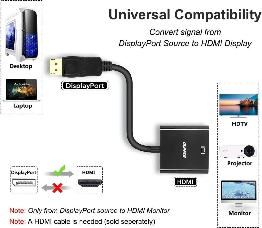 ★Adaptador DisplayPort-HDMI para monitor y proyector