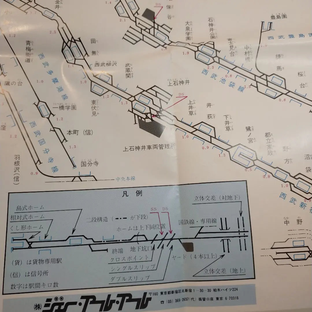 Mapa ferroviario de Tokio I y II, edición de ferrocarriles privados (1978, 1989)