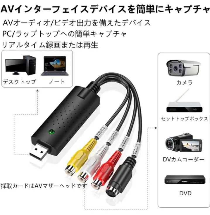 ☘️Limited to one item☘️ Video capture PC USB2.0 gv-usb2