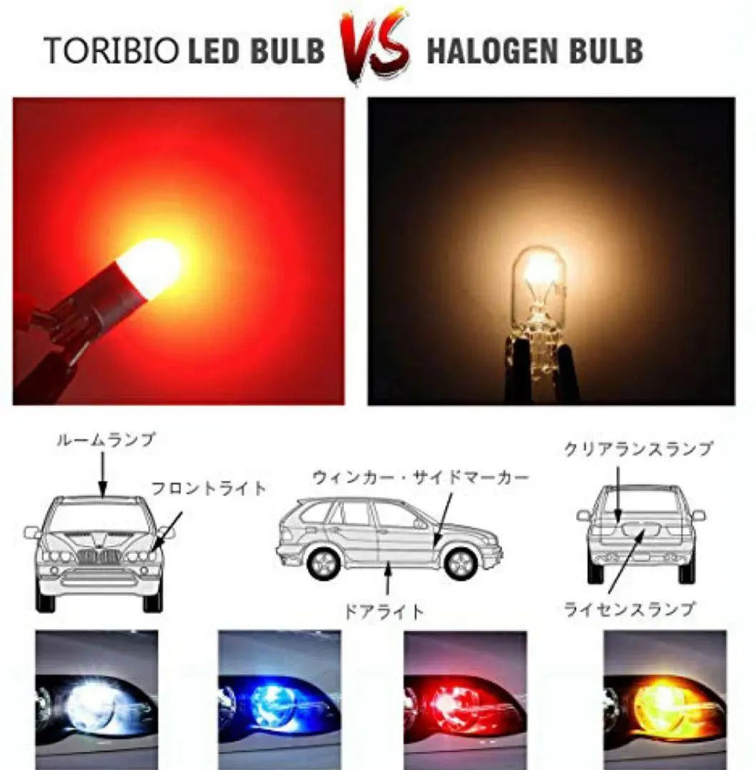 TORIBIO T10 LED Position Lamp 2V for 12V cars