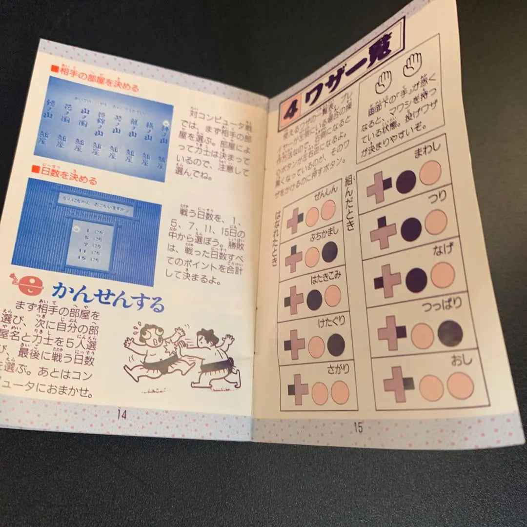 Chiyo's Daikin Ko Instructions only in Fuji