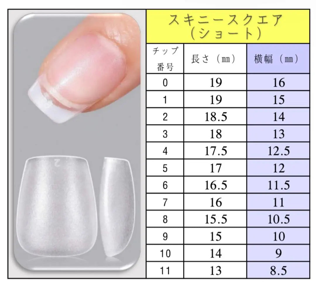 Sample tip for measurement Nail tip Short Oval Square Skinny