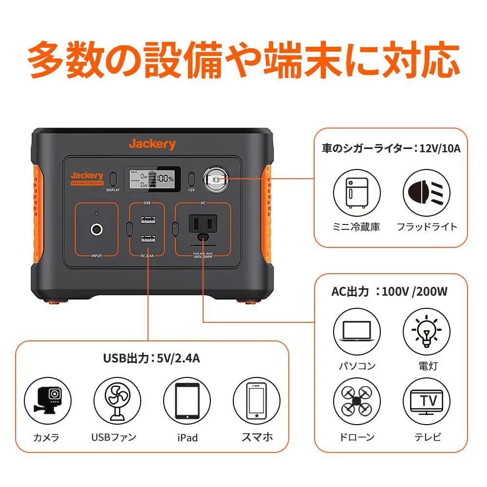 0129 Pure Sine Wave Jackery Portable Power Supply 67200mAh/240Wh