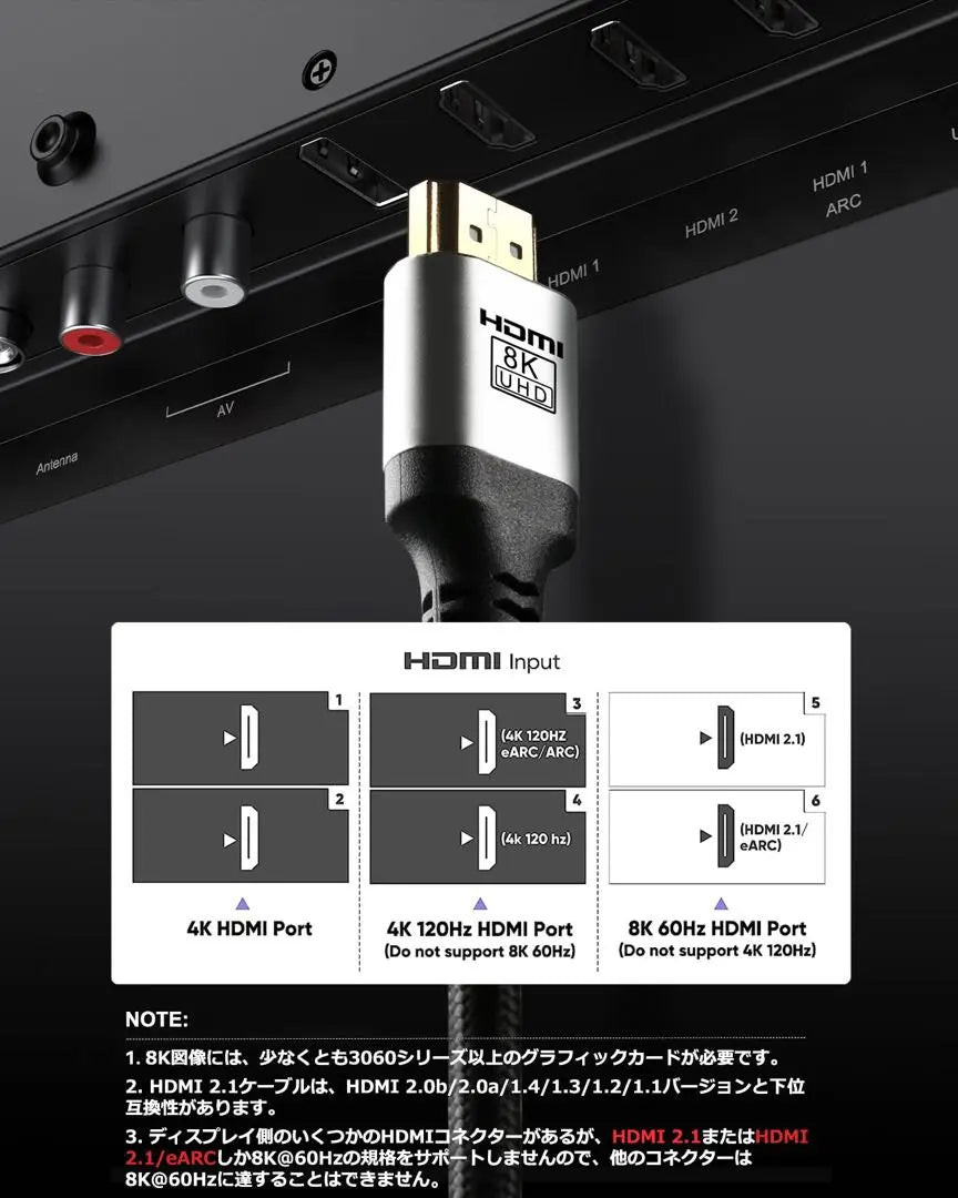 JIB 8K HDMI 5M Super Speed High Picture Quality New Product Not Used Anonymous Delivery