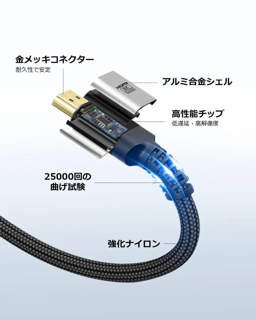 JIB 8K HDMI 5M Super Speed High Picture Quality New Product Not Used Anonymous Delivery