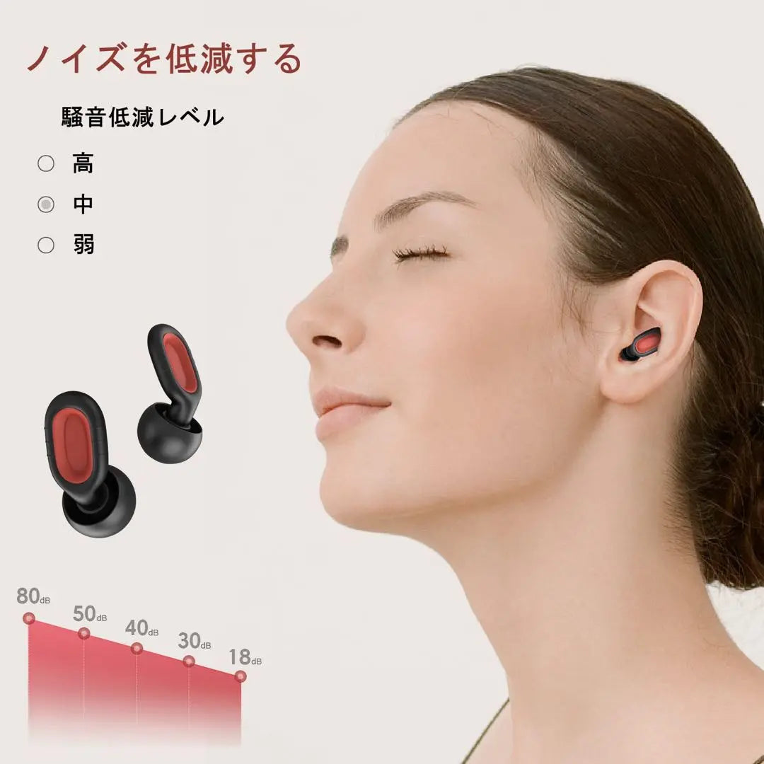 ❣️ Earplugs for sleep, good sleep, complete soundproofing, hearing sensitivity, noise prevention, good sleep sound insulation, 32dB