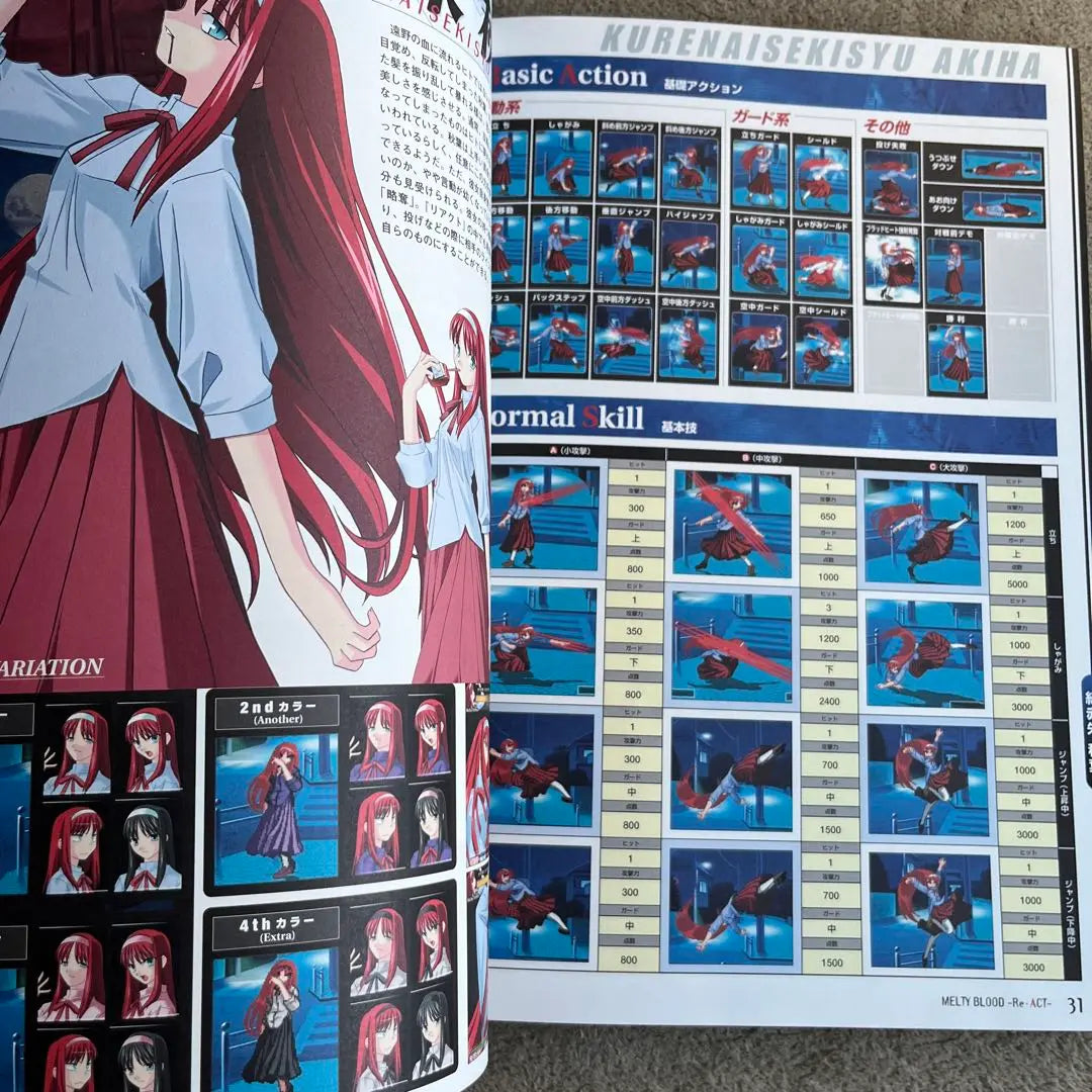 [PC game] MELTY BLOOD FR version/ReACT strategy book set