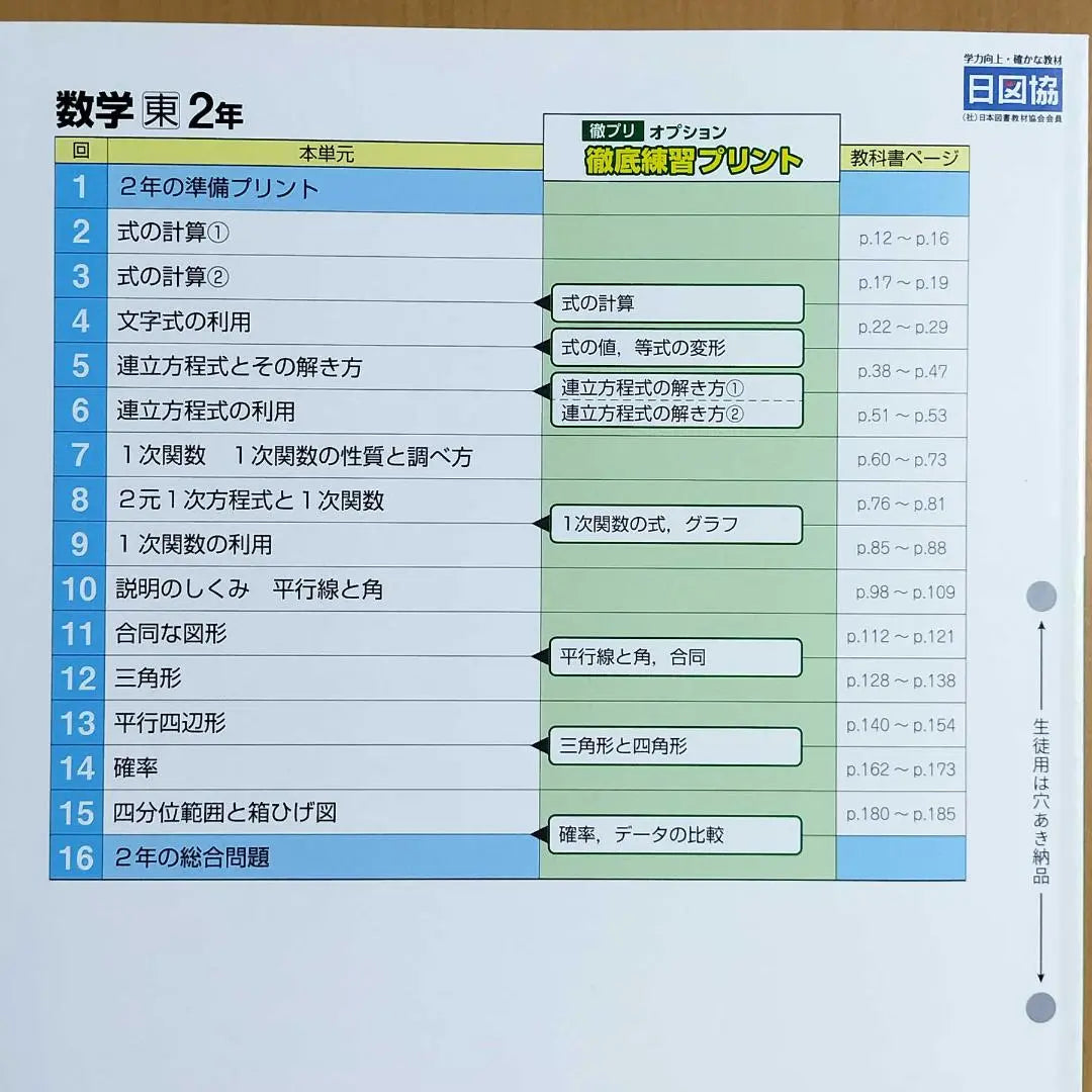 2024 Matemáticas 2do año Versión del libro de Tokio [Para profesores] Respuesta Ventas Impresión única | 2024年度 基礎をきずく数学2年 東京書籍版【教師用】答え 解答 単元プリント