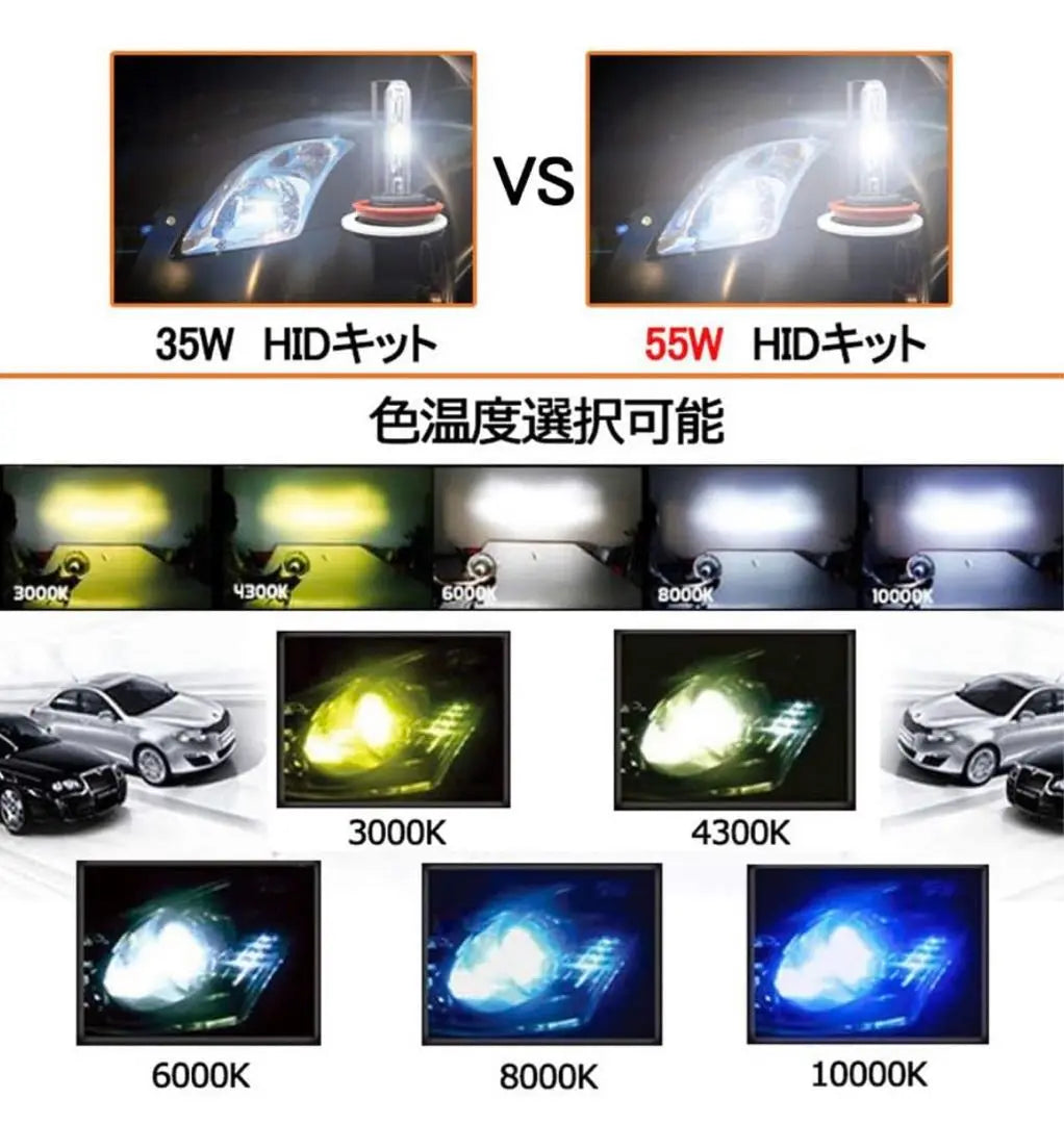 ✨ DC12V Water Waterproof Silver Ballast 55W HID Head Fog Lamp | ✨DC12V 車用 防水 銀色バラスト 55W HID ヘッド・フォグランプ