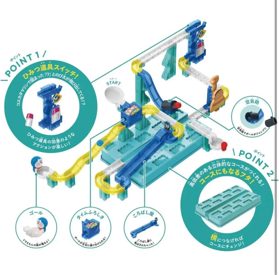 Koroga Switch Doraemon Box Stage Kit