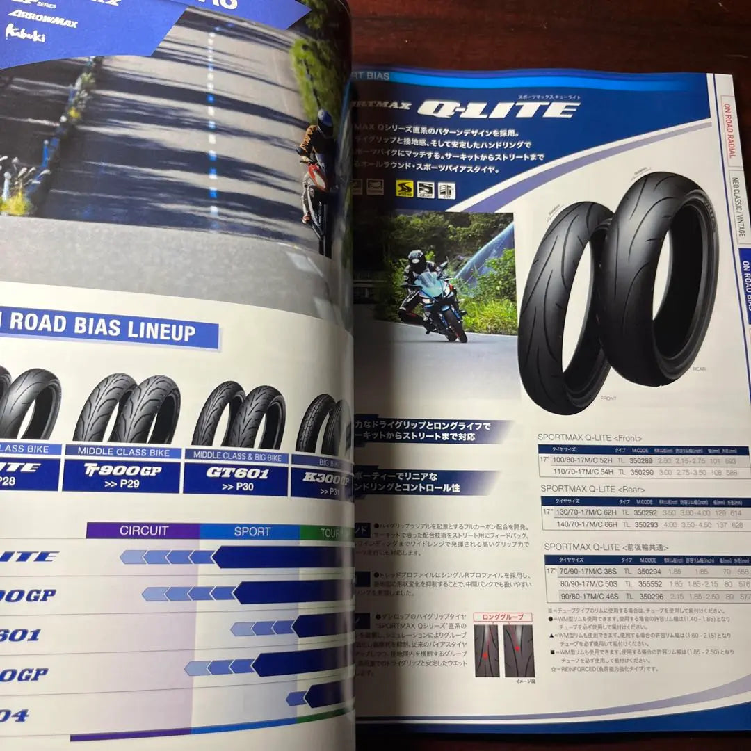 DUNLOP MOTORCYCLE TYRE CATALOGUE 2025