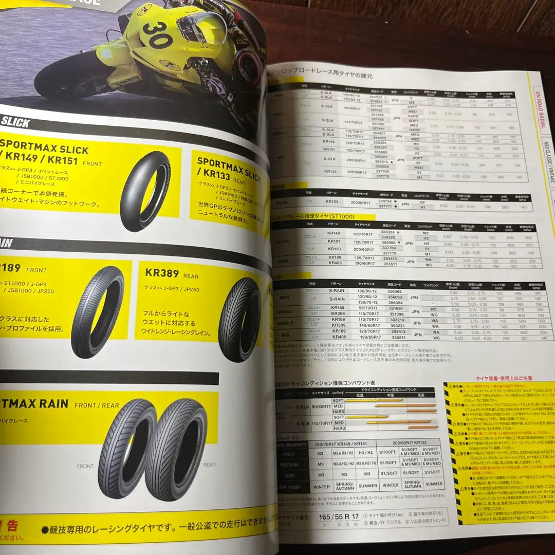 DUNLOP MOTORCYCLE TYRE CATALOGUE 2025