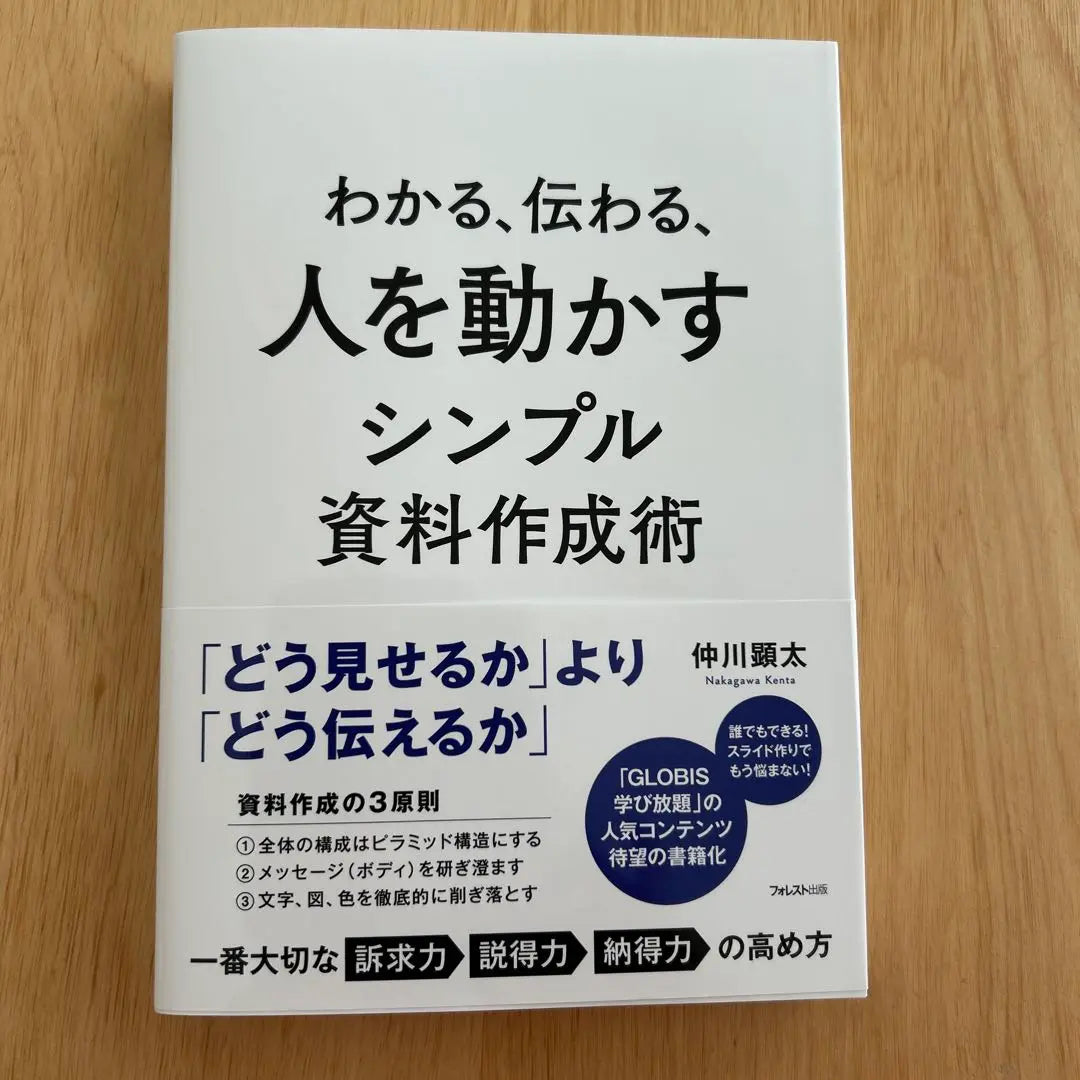 Simple materials to understand, transmit, move people | わかる、伝わる、人を動かすシンプル資料作成術