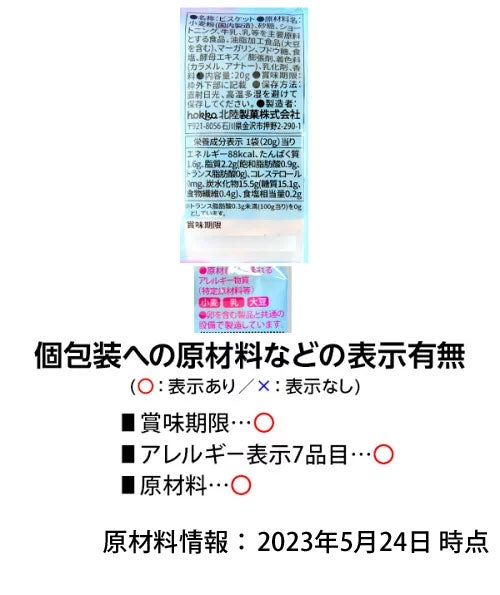 Hokuriku Seika Hokka Sanrio Character Biscuit Milk Flavor 4-row { Children's Club Prizes Festival Lottery Festivals Individually wrapped Distribution }{ Candy Sweets Snacks Small Dishes All-Time Eats Snacks Biscuits