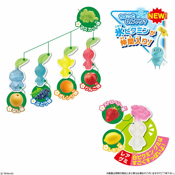 Bandai Pikmin Eatable ~ Gummy (renewal) { Candy Sweets Gummy }{ Sweets Fun Snacks Prizes Festivals Festivals Wholesalers Children Children's Associations Neighborhood Associations Party Events Distribution Candy Toys }{Delivery Category D}