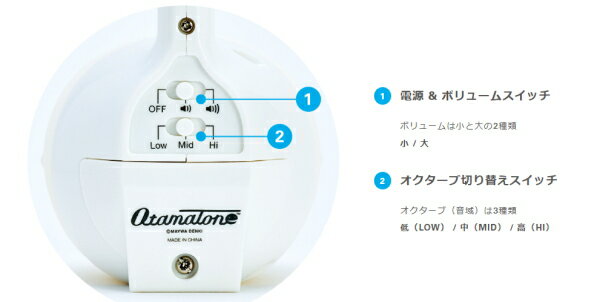 Otamatone Pac-MAN Ver. <Meiwa Denki> OTAMATONE PAC-MAN