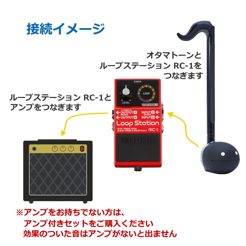 School Festival School Festival Liven up Otamatone Deluxe White Black Otamatone Loop Station RC-1 Set with amplifier A fun set that layers sound to make everyone smile Live performances and entertainment