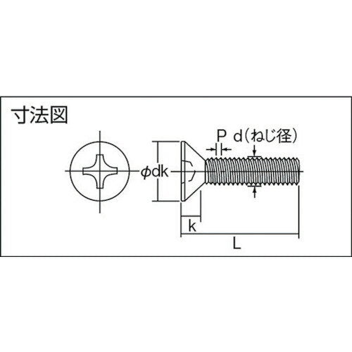 TRUSCO (TRUSCO) Small Dish Head Screw Uniqlo All Screws M5 x 20 120 Pieces (1Pk) Part Number: B02-0520