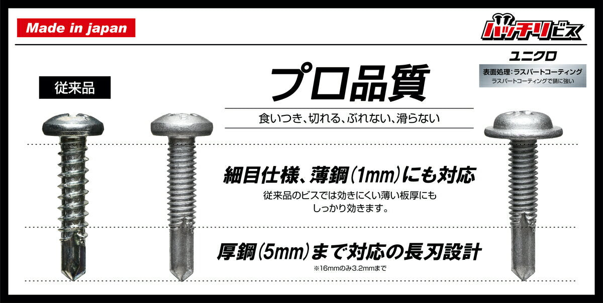 Drill screw Uniqlo 4mm x 25mm Pan fine grain 80 pieces screws Pan head Drill screw Iron plate screws Mail order Commercial tools B-DN425SP